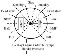 JWRay Engine Order Positions.jpg