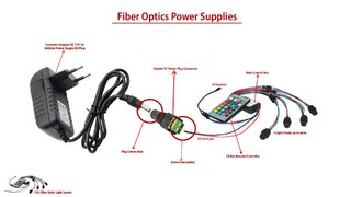 Fiber_Optics_Power_Supplies.jpg