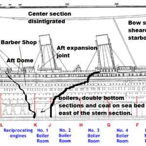 1100px-Titanic_side_plan_annotated_English.png