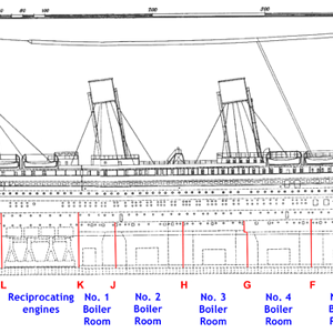 1100px-Titanic_side_plan_annotated_English.png | Encyclopedia Titanica