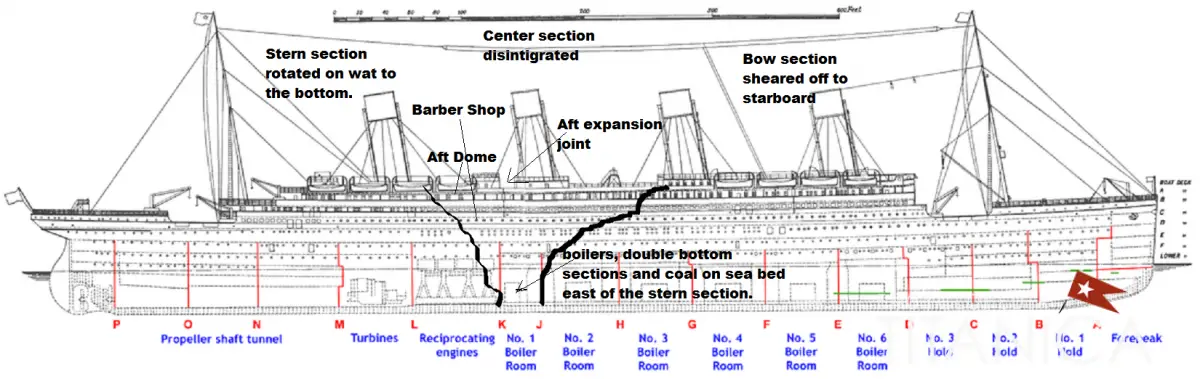 1100px-Titanic_side_plan_annotated_English.png