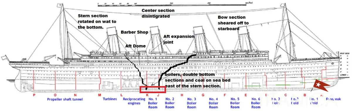 1100px-Titanic_side_plan_annotated_English_1.jpg