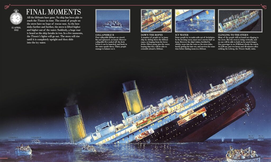 Story of the Titanic Dorling Kindersley Children's Cutaway Titanic