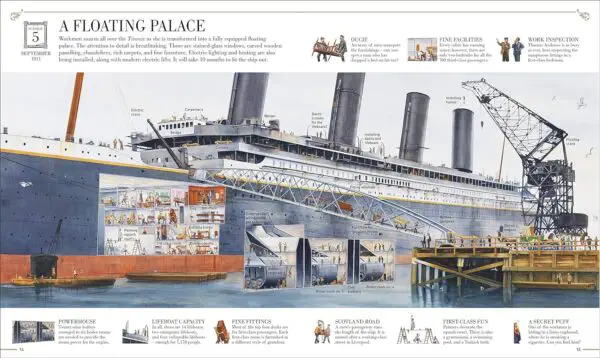 Cutaway view of the Titanic while fitting out