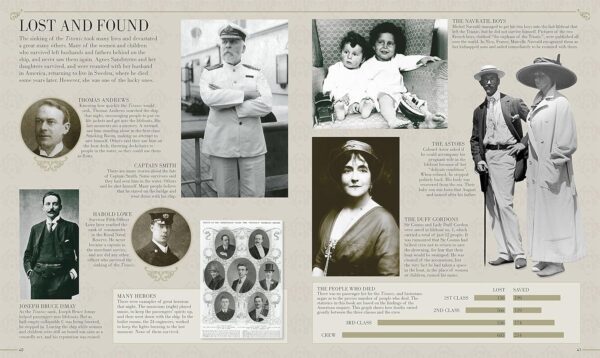 Lost and Found: Titanic passengers and crew stories in Dorling Kindersley Titanic Book.